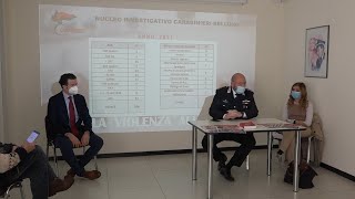 Violenza di genere: un percorso nelle scuole per informare e sensibilizzare