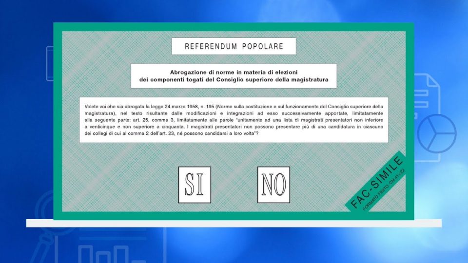 COME SI VOTA – REFERENDUM 2022
